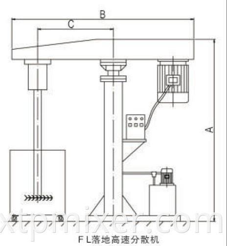 Fl Series Dispersion Mixer2